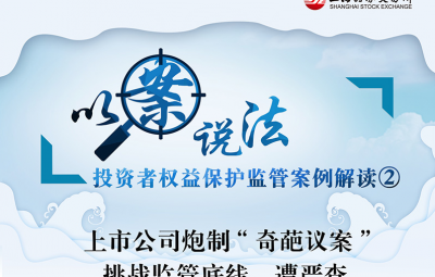 以案说法：上市公司炮造“奇葩议案”-挑战监管底线，，，，，，，，遭严查